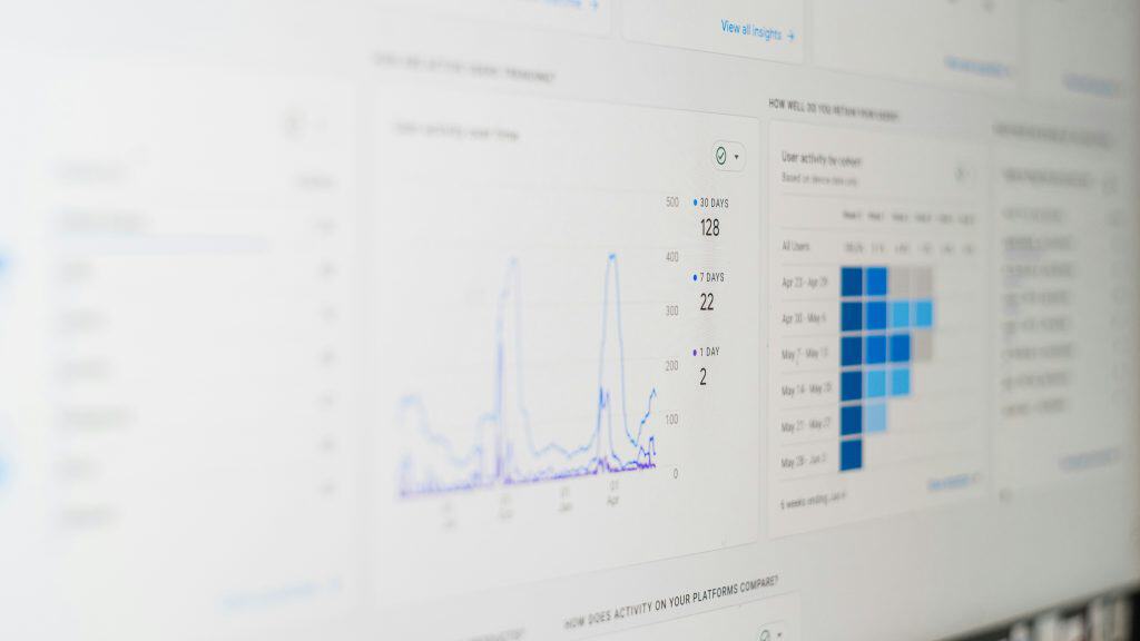 propulser votre strategie social media